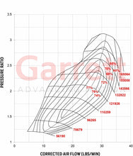 Load image into Gallery viewer, Garrett GT2860R - 836026-5005S Nissan Skyline RB26DETT Direct Replacement Turbo Upgrade - Turbo Airflow Map - Garrett In Motion